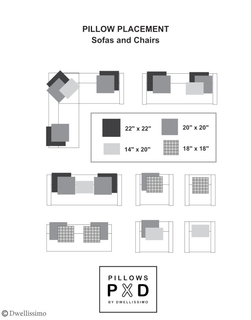 PILLOW STYLING GUIDE